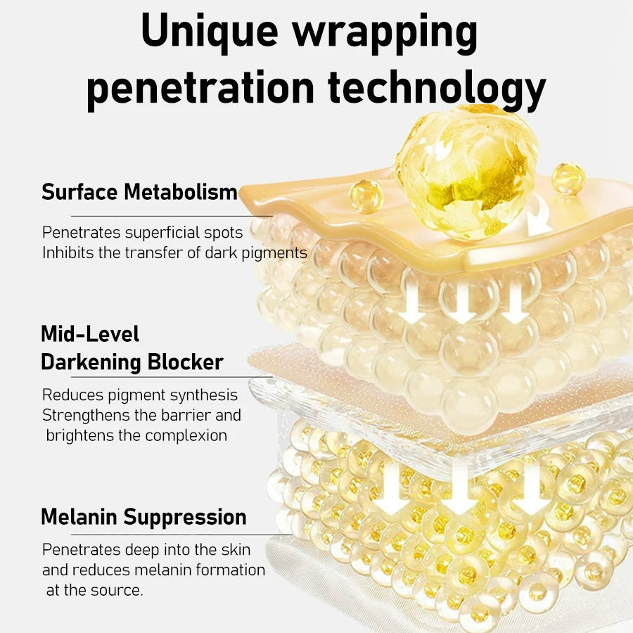 Advanced Exfoliating & Niacinamide Face Serums Set